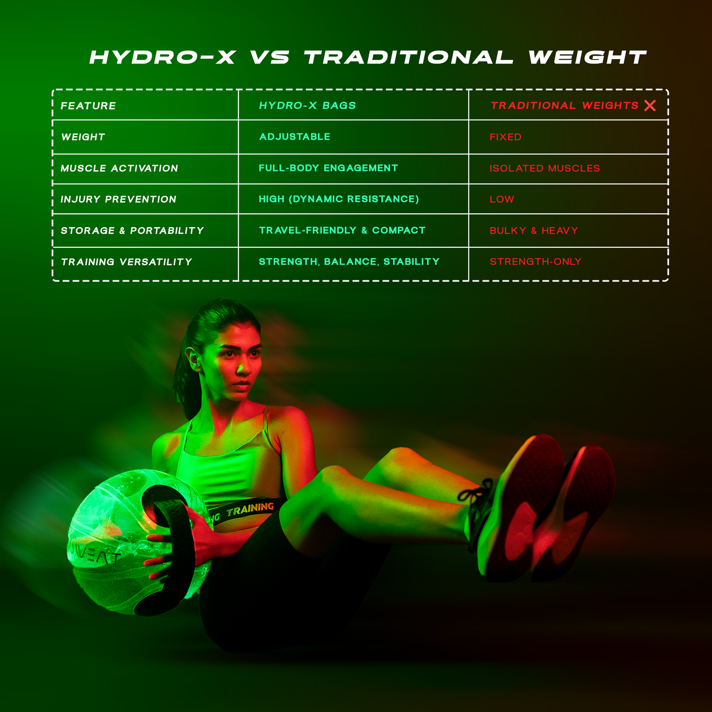 HYDRO-X15