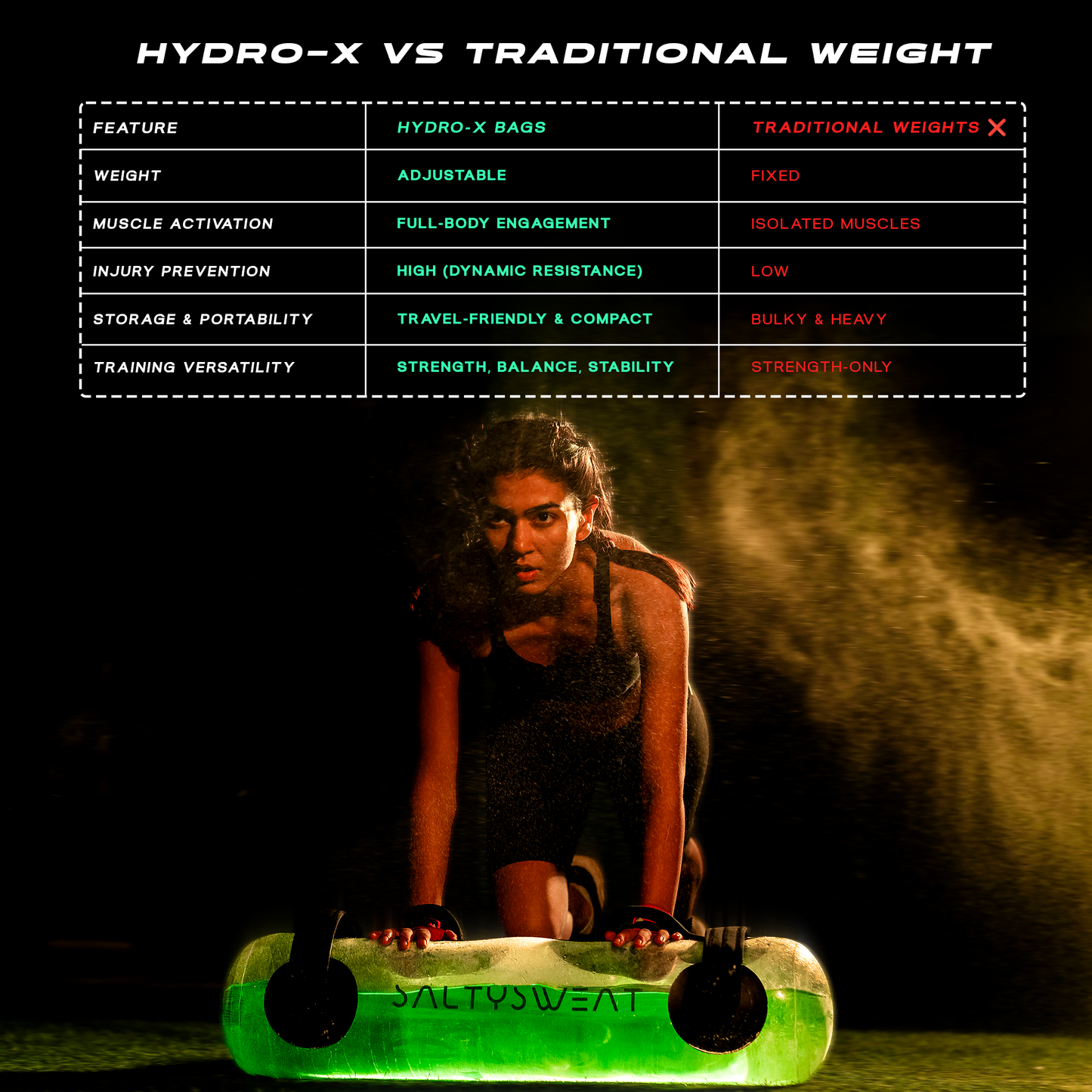 HYDRO-X25